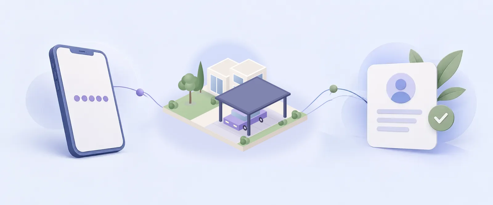 Illustration&nbsp;: un téléphone, une voiture sous un carport accolé à la maison et un contact vérifié, reliés par un même parcours.